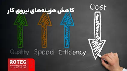 کاهش هزینههای نیروی کار