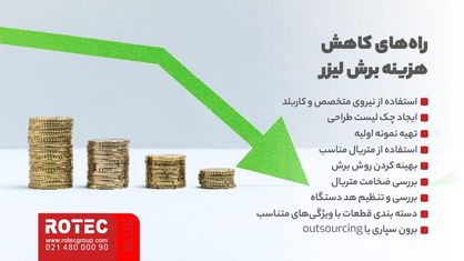راه های کاهش هزینه برش لیزر؛ مدیریت هزینهها در فرآیند برش با تکنولوژی لیزر