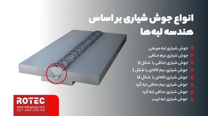 انواع جوش شیاری بر اساس هندسه لبهها