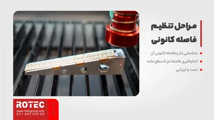 چگونه فاصله کانونی لنز دستگاه لیزر را به‌طور دقیق تنظیم کنیم؟